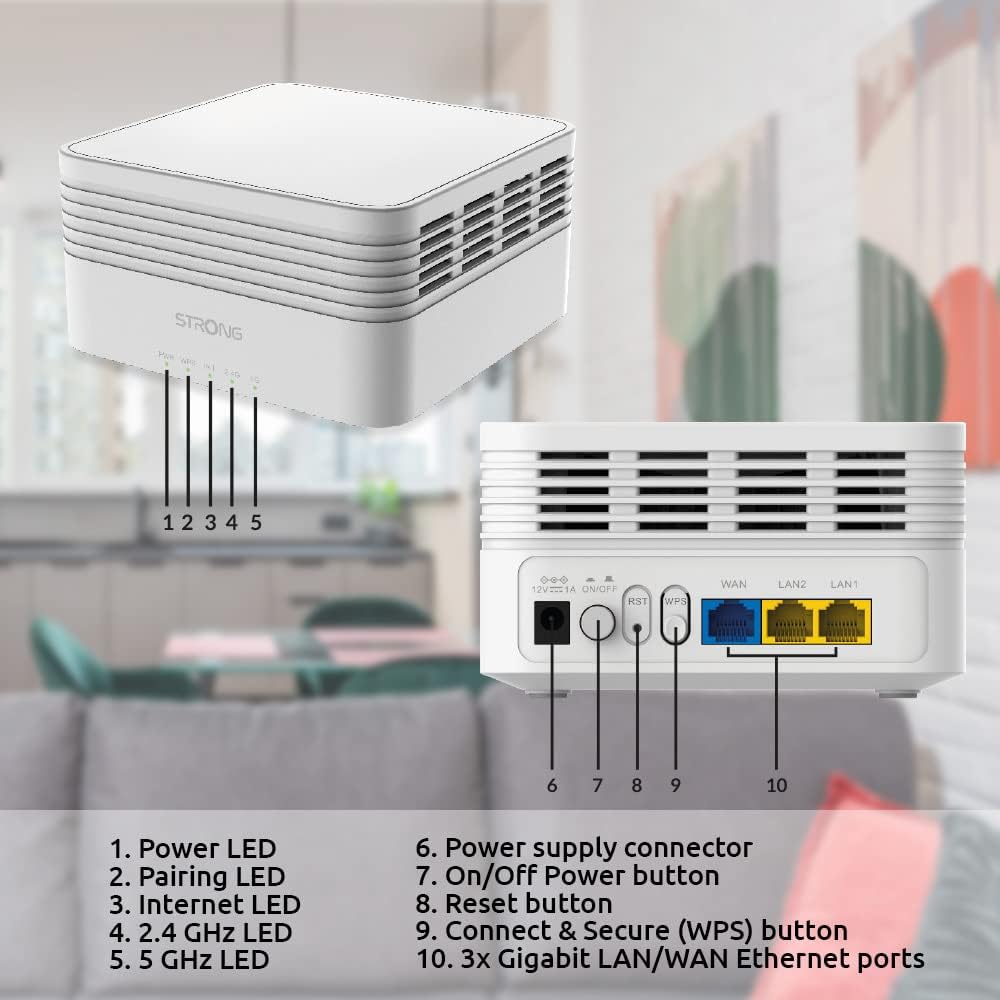 ATRIA AX3000 Mesh Wi-Fi 6 System