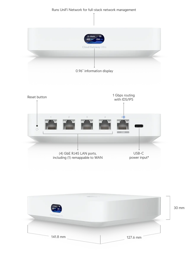 Unifi Cloud Gateway Ultra (UCG-Ultra)